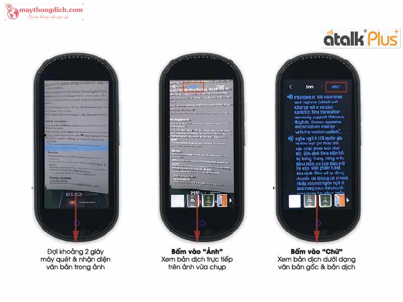 Tính năng dịch hình ảnh trên atalk Plus+